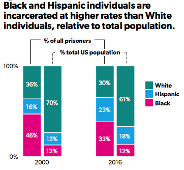 Screen Shot 2019-05-02 at 9.32.44 AM.png